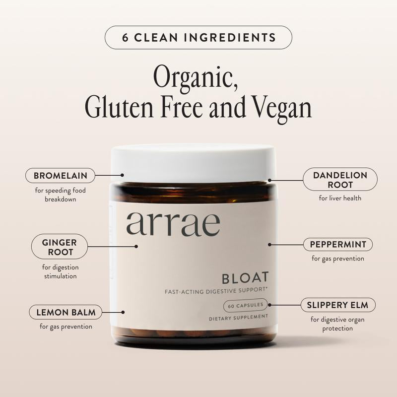 Arrae Bloat Mini Triple Pack | Fast-Acting Bloating Relief Digestive Enzymes & Gas Relief Capsules| 3 X 15 Day Supply Natural Dietary Supplement