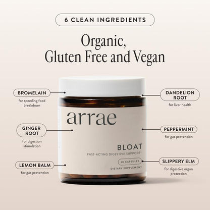 Arrae Bloat Mini Triple Pack | Fast-Acting Bloating Relief Digestive Enzymes & Gas Relief Capsules| 3 X 15 Day Supply Natural Dietary Supplement