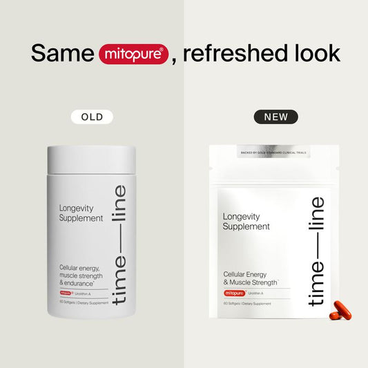 Mitopure Softgels by Timeline | Urolithin A, Clinically Proven Supplement for Healthy Aging, Cellular Renewal & Muscle Strength - 1 Month Supply