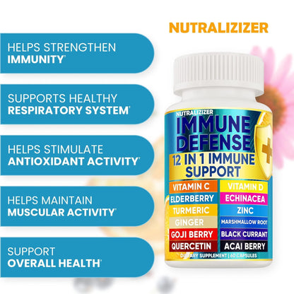 12 in 1 Premium Immune Defense Vitamins Immune Supplement W Vitamin D3 5000 IU Vitamin С 1000Mg Zinс 50Mg Luxe Choice for Premium Immune Support with Echinacea Elderberry and Ginger 120 Caps
